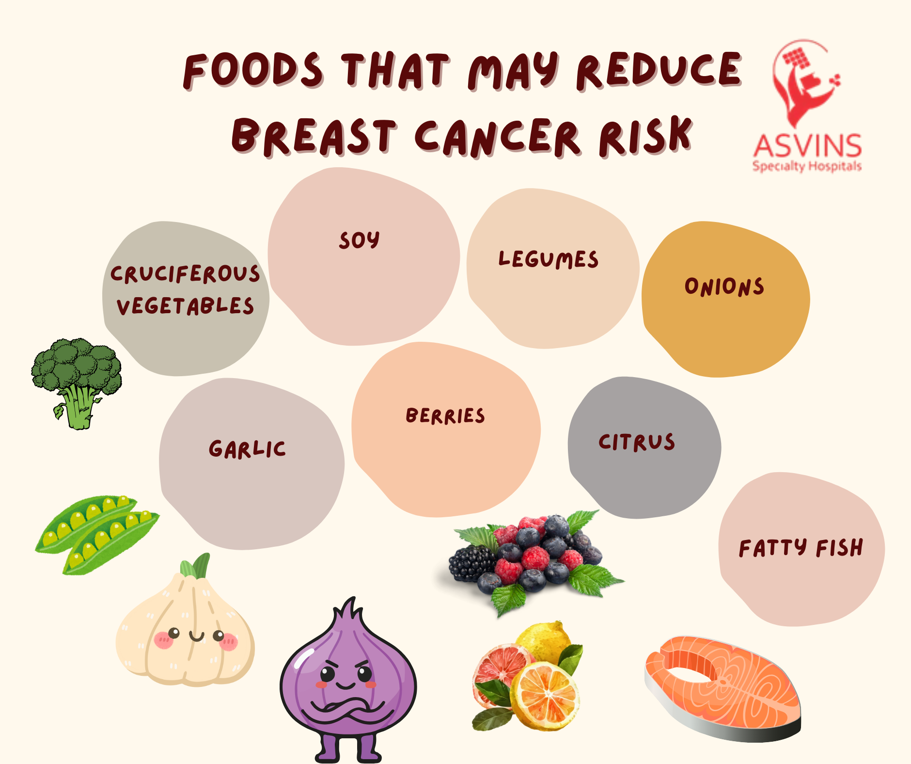 foods-that-may-reduce-breast-cancer-risk