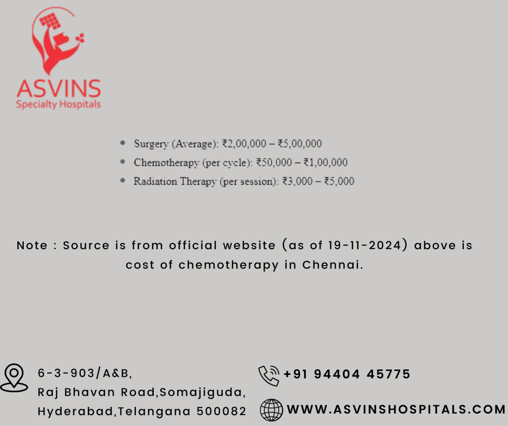 chemotherapy-cost-in-chennai-chemotherapy-cost-in-hyderabad
